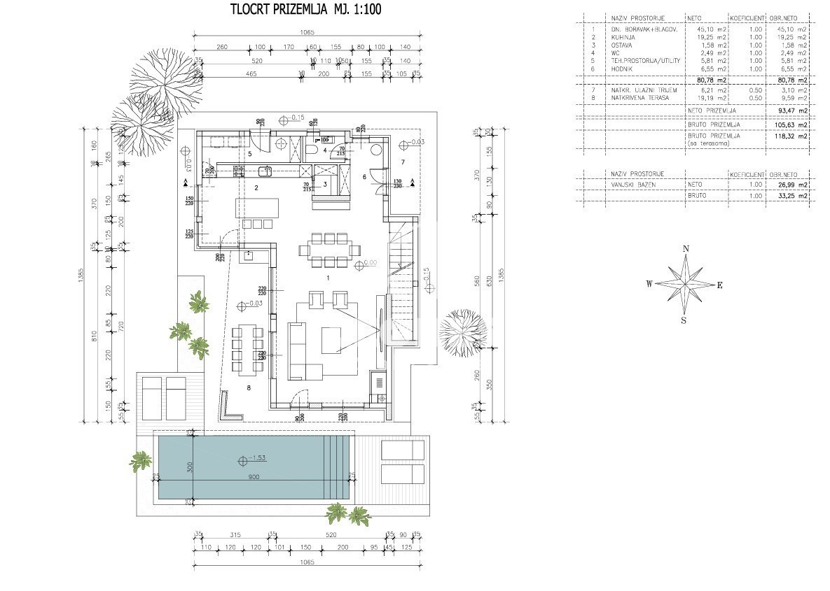 Villa moderna con piscina nelle vicinanze di Umag - Umago