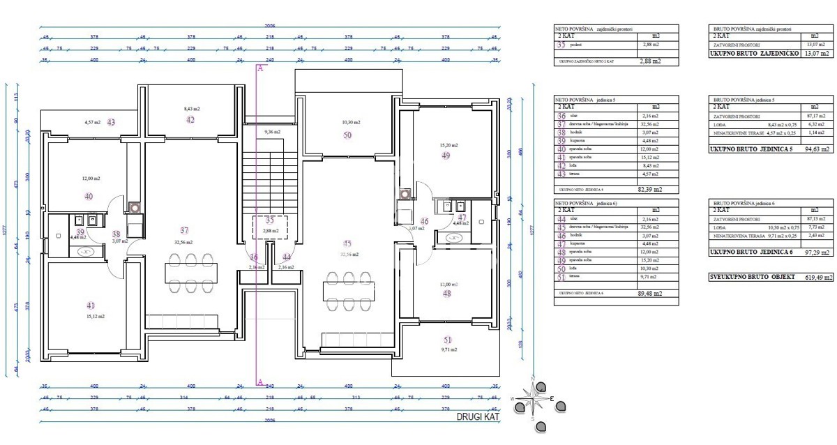 Terreno con permesso di costruire e utenze pagate vicino a Umag - Umago