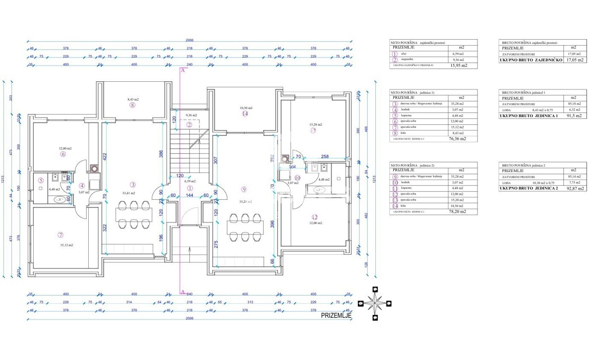 Terreno con permesso di costruire e utenze pagate vicino a Umag - Umago