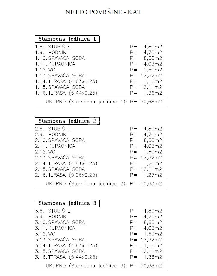 Casa a schiera con piscina vicino a Buje - Buie