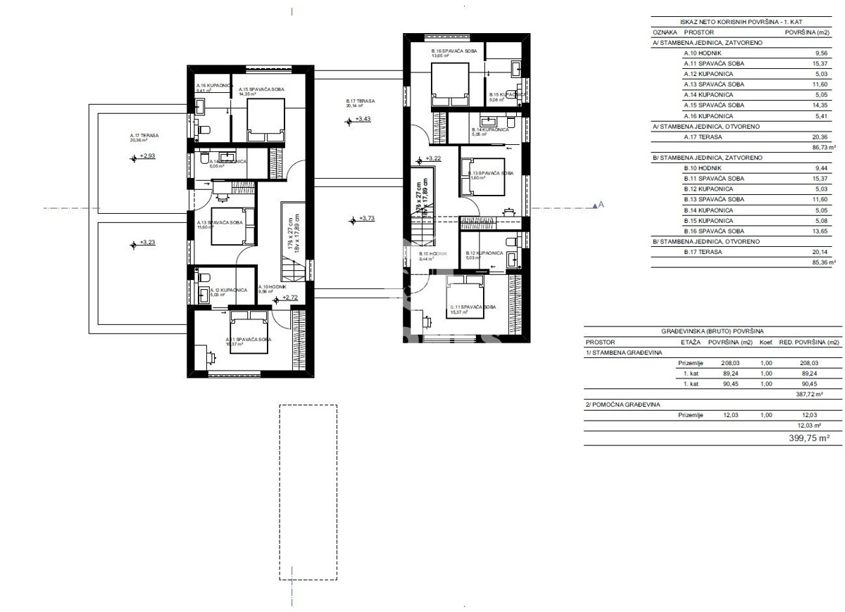 Terreno edificabile con utenze pagate vicino a Umag - Umago