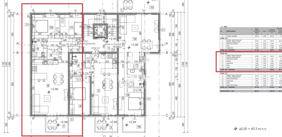 Appartamento al primo piano con vista mare e ascensore in una nuova palazzina a Tar