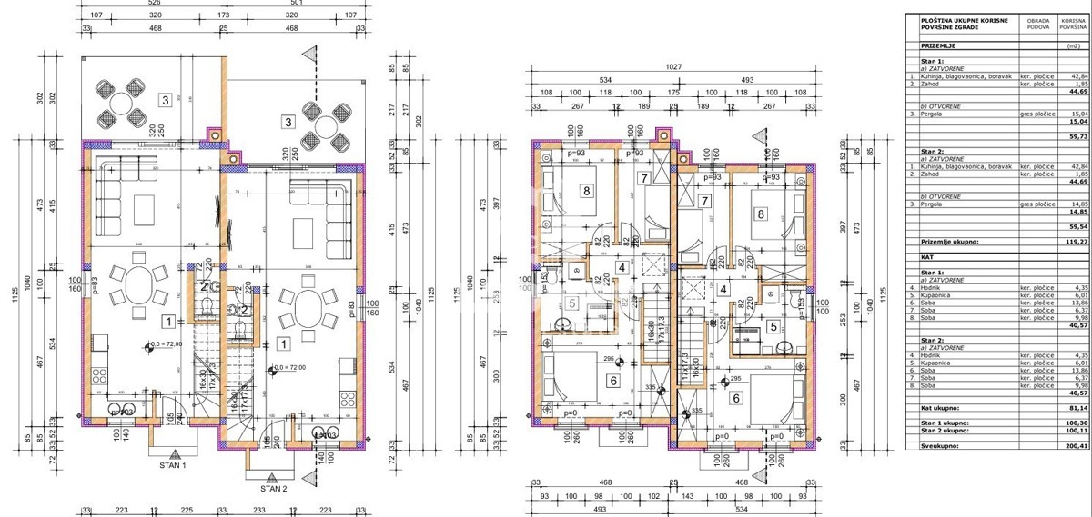 Moderna casa bifamiliare con piscina vicino a Umag - Umago