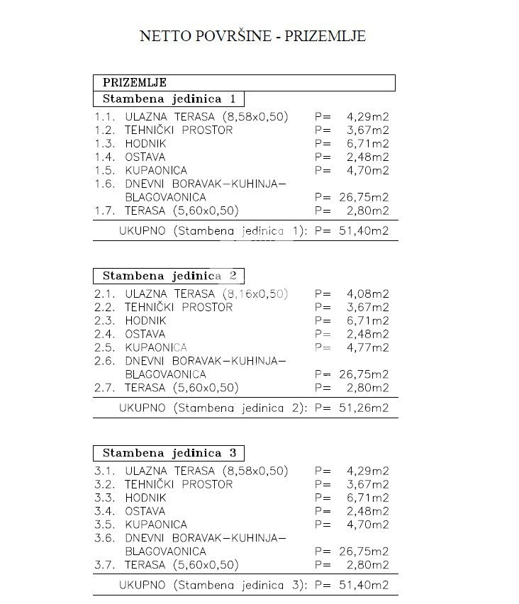 Casa a schiera con piscina vicino a Kaštel