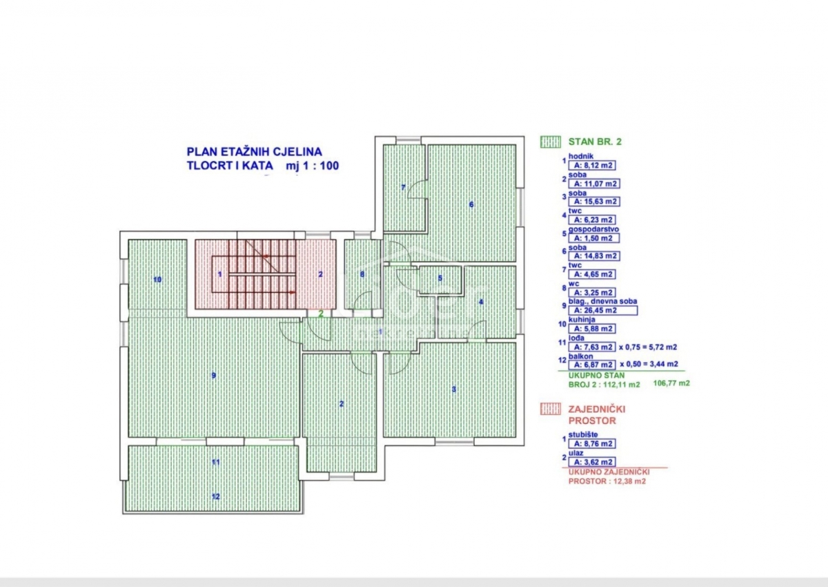 Appartamento per vacanze Banjol, Rab, 110m2