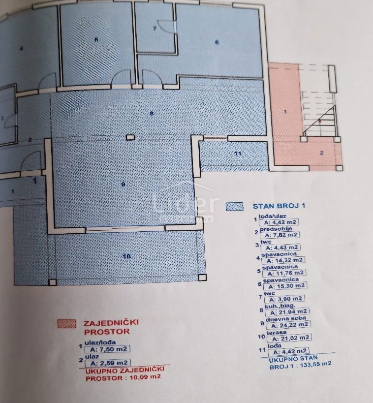 Appartamento per vacanze Banjol, Rab, 134m2