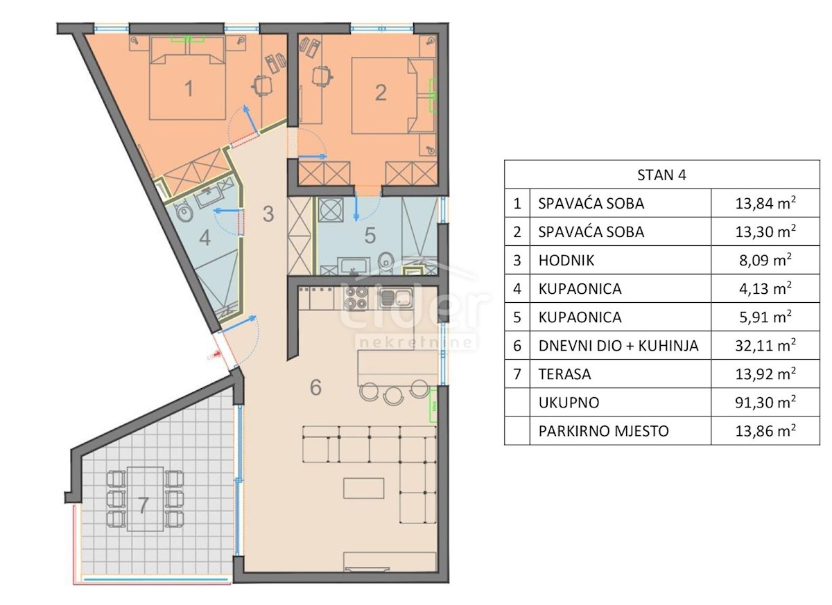 Appartamento per vacanze Mandre, Kolan, 120,58m2