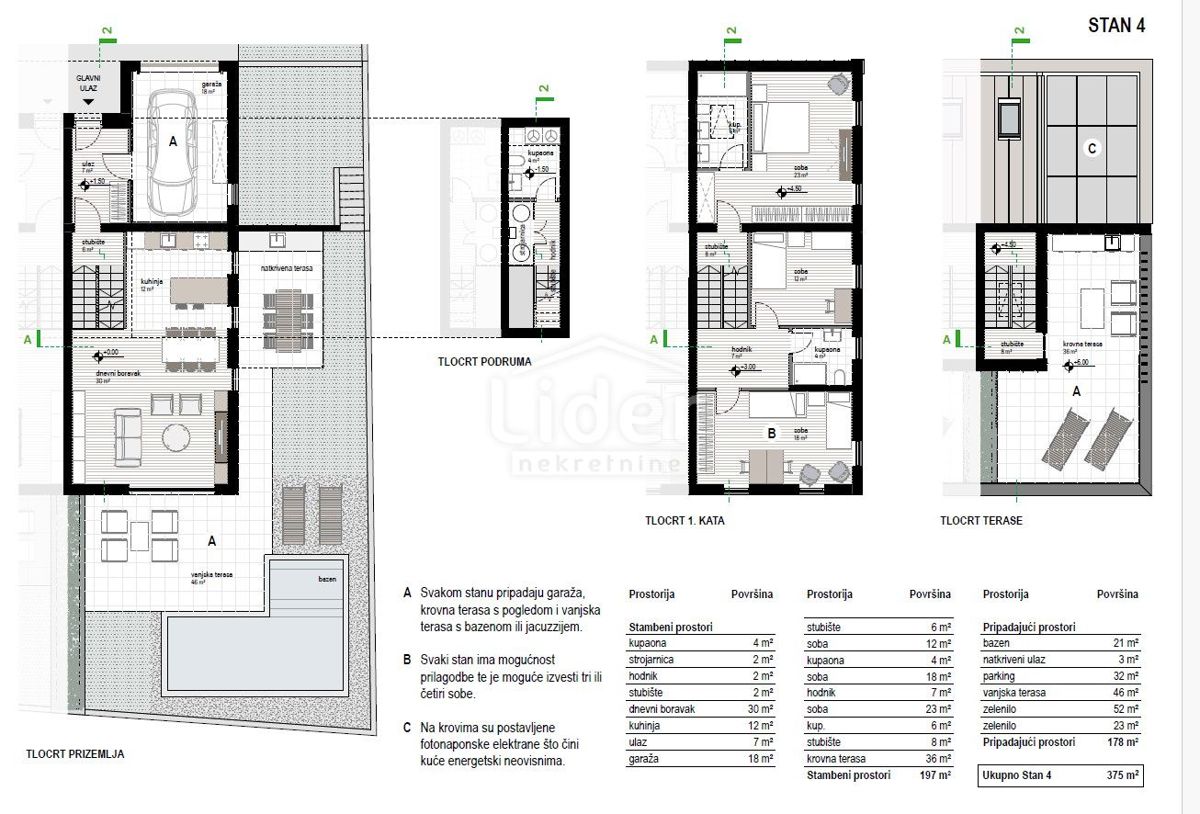 Appartamento Kostrena, 198m2