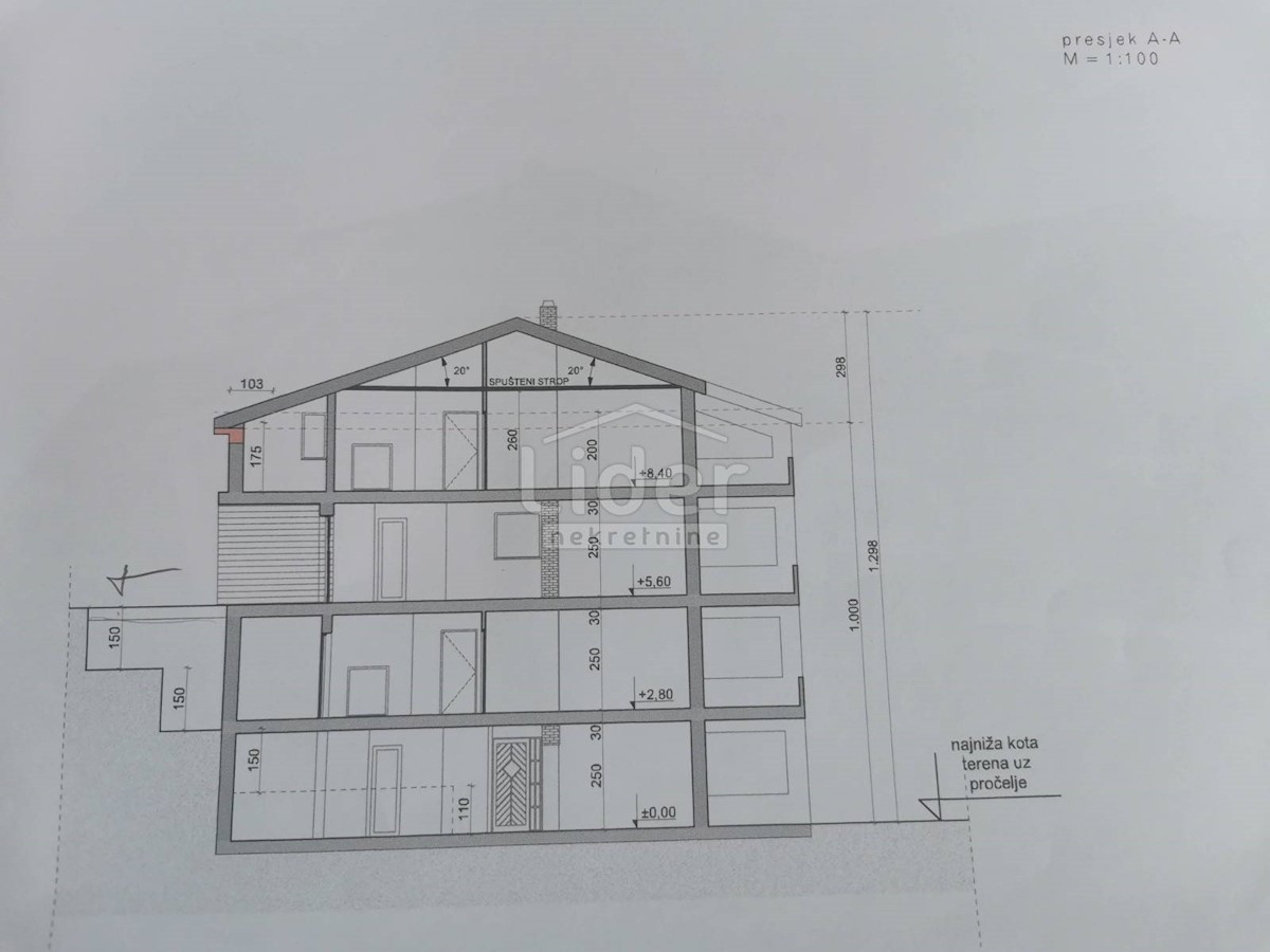 DRAMALJ Nuova costruzione, vista mare + giardino