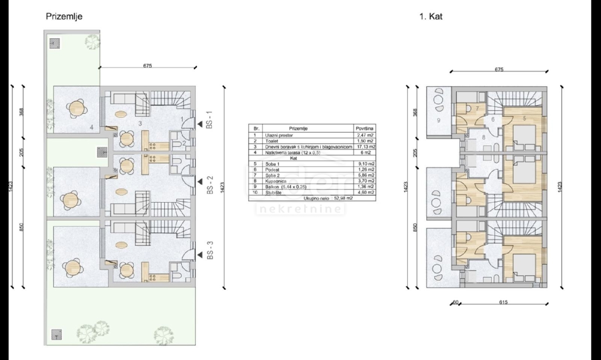 Appartamento per vacanze Mandre, Kolan, 82m2