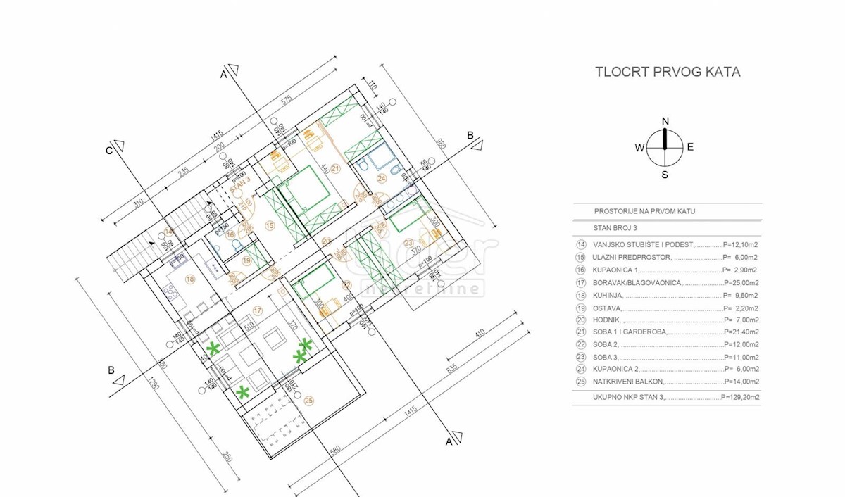 KASTAV Nuova costruzione con garage e giardino