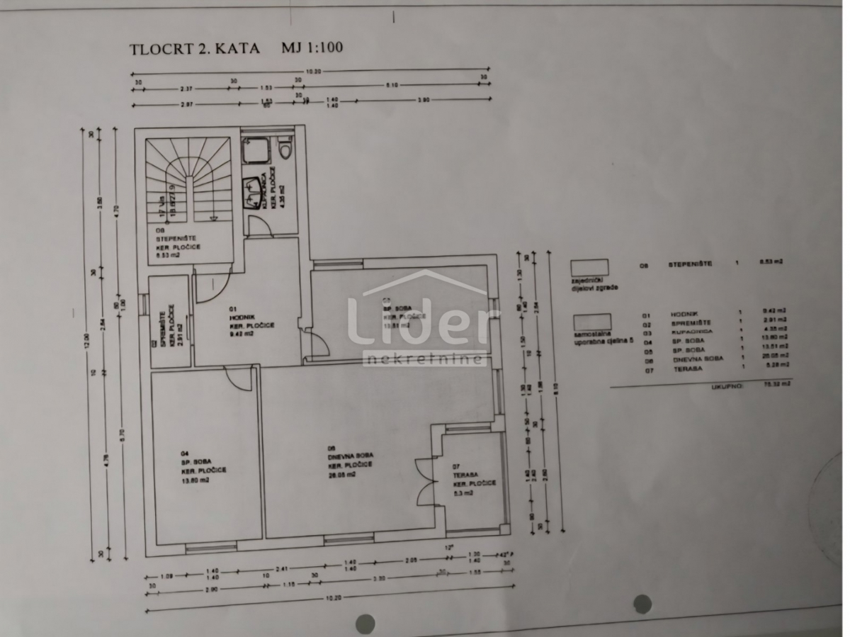 Appartamento per vacanze Kampor, Rab, 75m2