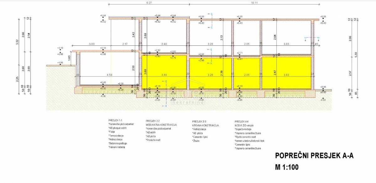 KARLOBAG Casa di 153 m2 con vista mare