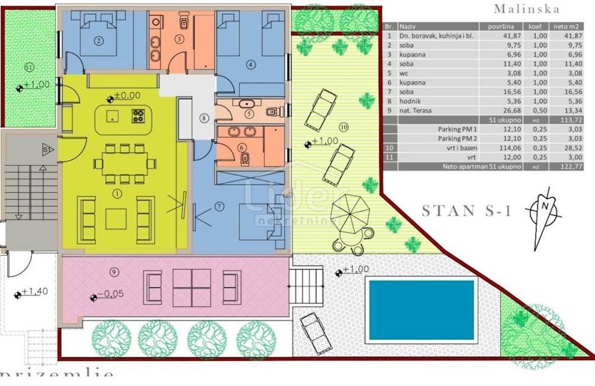 Appartamento per vacanze Malinska, Malinska-Dubašnica, 113m2