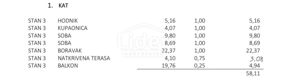 Appartamento per vacanze Povljana, 61,11m2