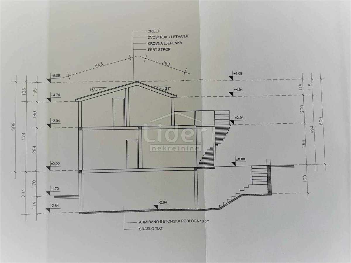 Casa Gornji Karin, Obrovac, 170m2