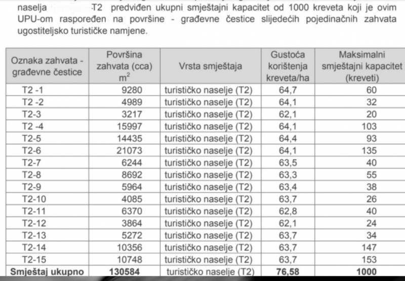 Terreno Plomin, Kršan, 130.500m2