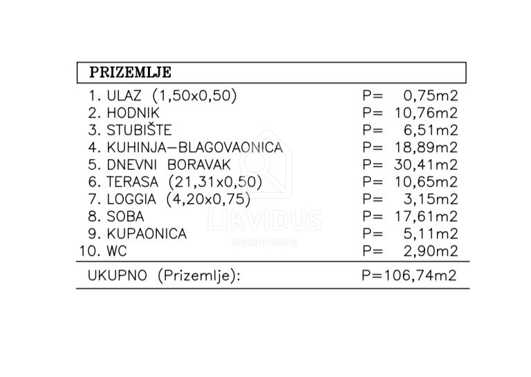 Casa Kršete, Buje, 172,31m2