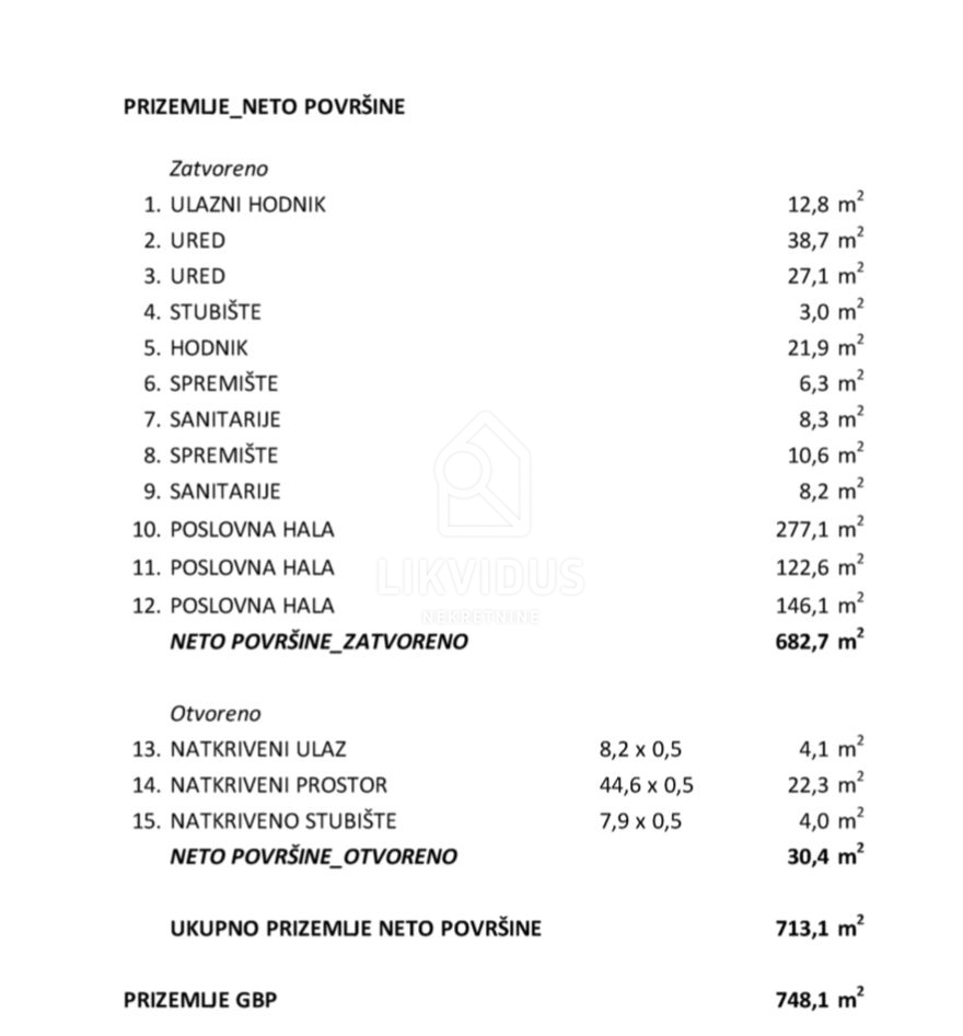 Commerciale Kanfanar, 975m2