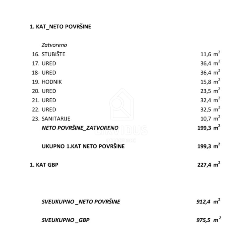Commerciale Kanfanar, 975m2