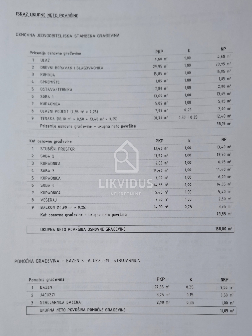 Casa Antonci, Poreč, 168m2