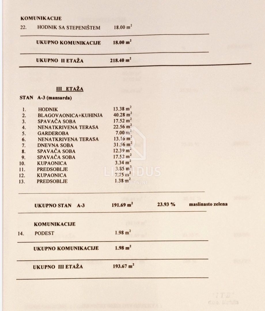 Appartamento Medulin, 191,69m2