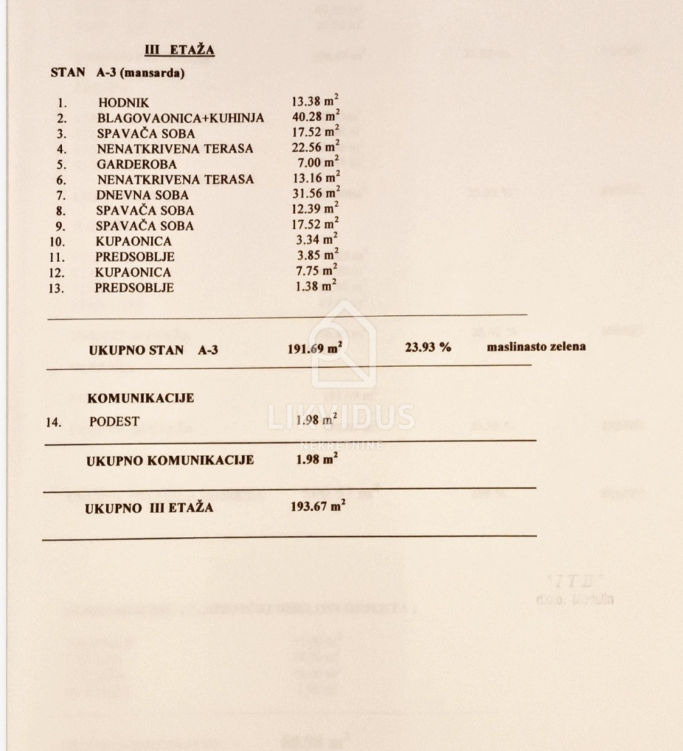 Appartamento Medulin, 191,69m2