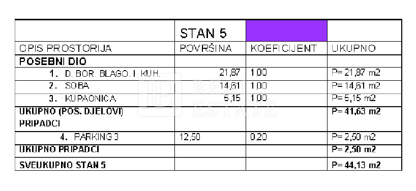 CRIKVENICA - appartamento in una posizione eccezionale