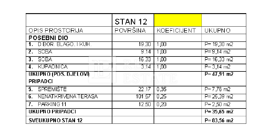 CRIKVENICA - appartamento con due camere da letto con vista mare