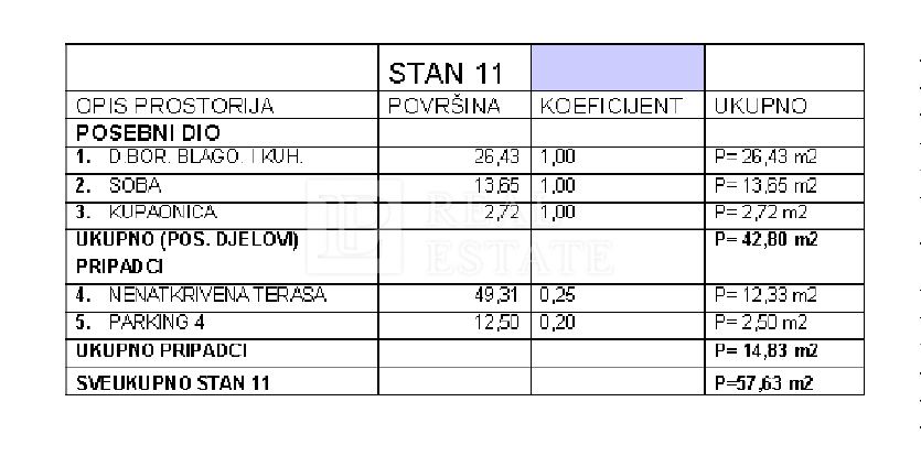 CRIKVENICA - appartamento con una camera da letto in una posizione trafficata