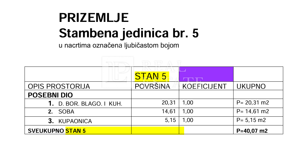 CRIKVENICA - appartamento in una posizione eccezionale