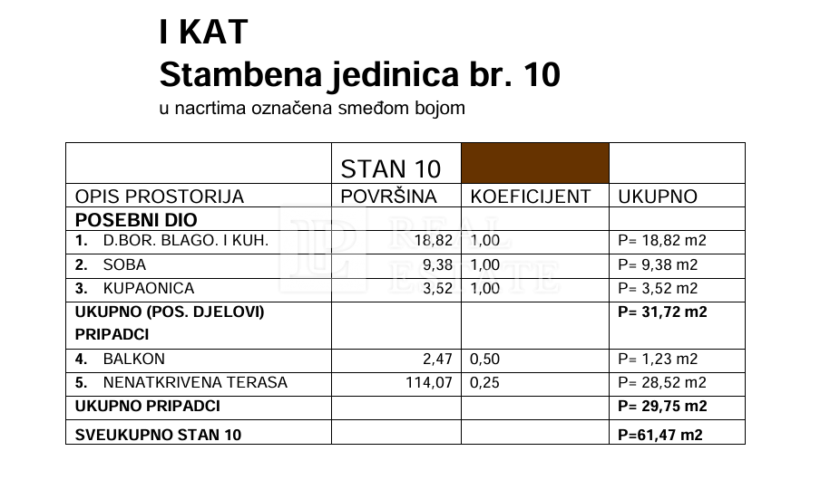 CRIKVENICA - appartamento con ampia terrazza