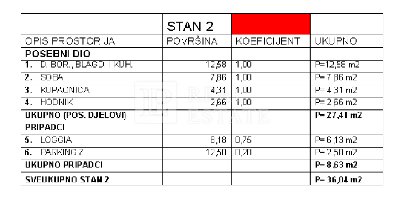 CRIKVENICA - Appartamento con 1 camera da letto + soggiorno e parcheggio privato