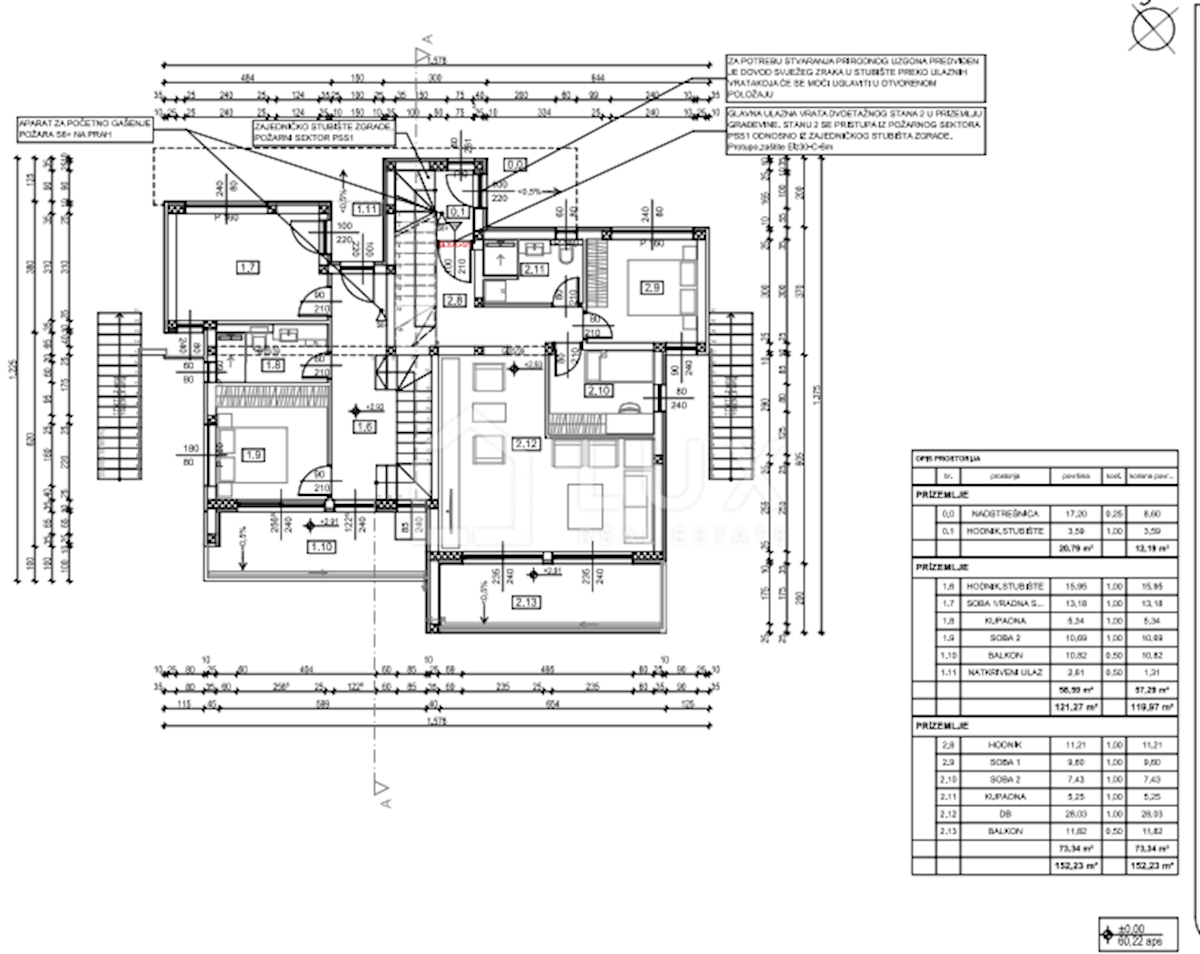 DRAMALJ - appartamento duplex 152m2, nuova costruzione