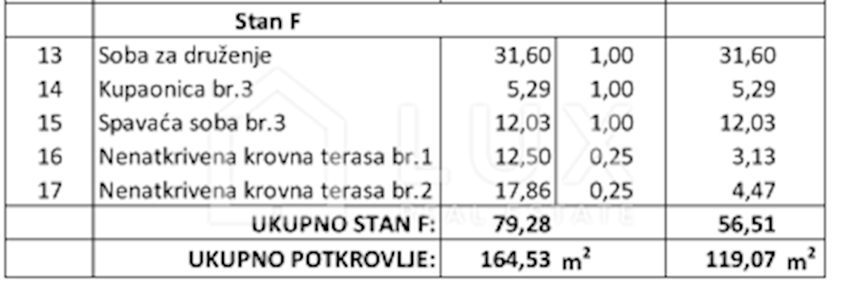 ROVIGNO - appartamento 1° piano, nuova costruzione