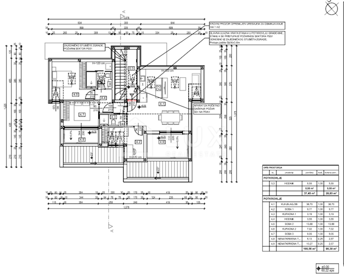 DRAMALJ - appartamento 90m2, attico, nuova costruzioneDRAMALJ - appartamento 90m2, attico, nuova costruzione