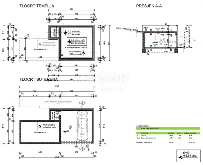 Terreno Crikvenica, 627m2