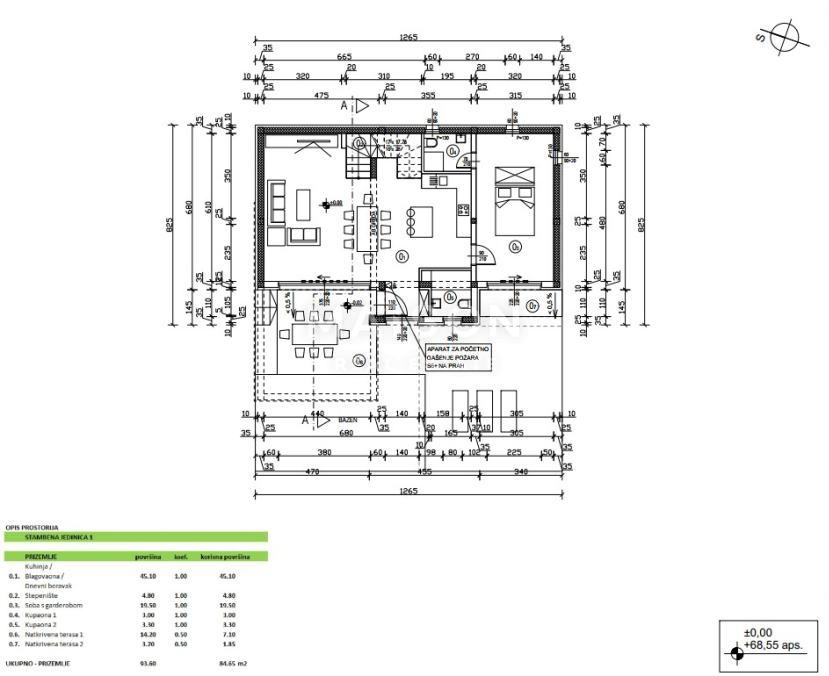 Terreno Crikvenica, 627m2