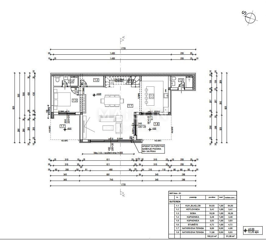Terreno Crikvenica, 627m2