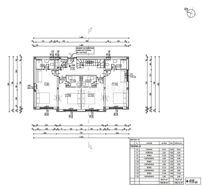 Terreno Crikvenica, 627m2