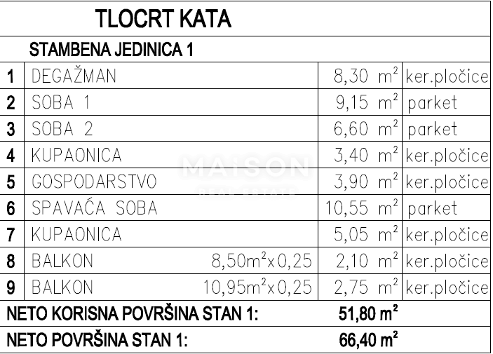 Malinska, casa bifamiliare con piscina