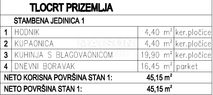 Malinska, casa bifamiliare con piscina