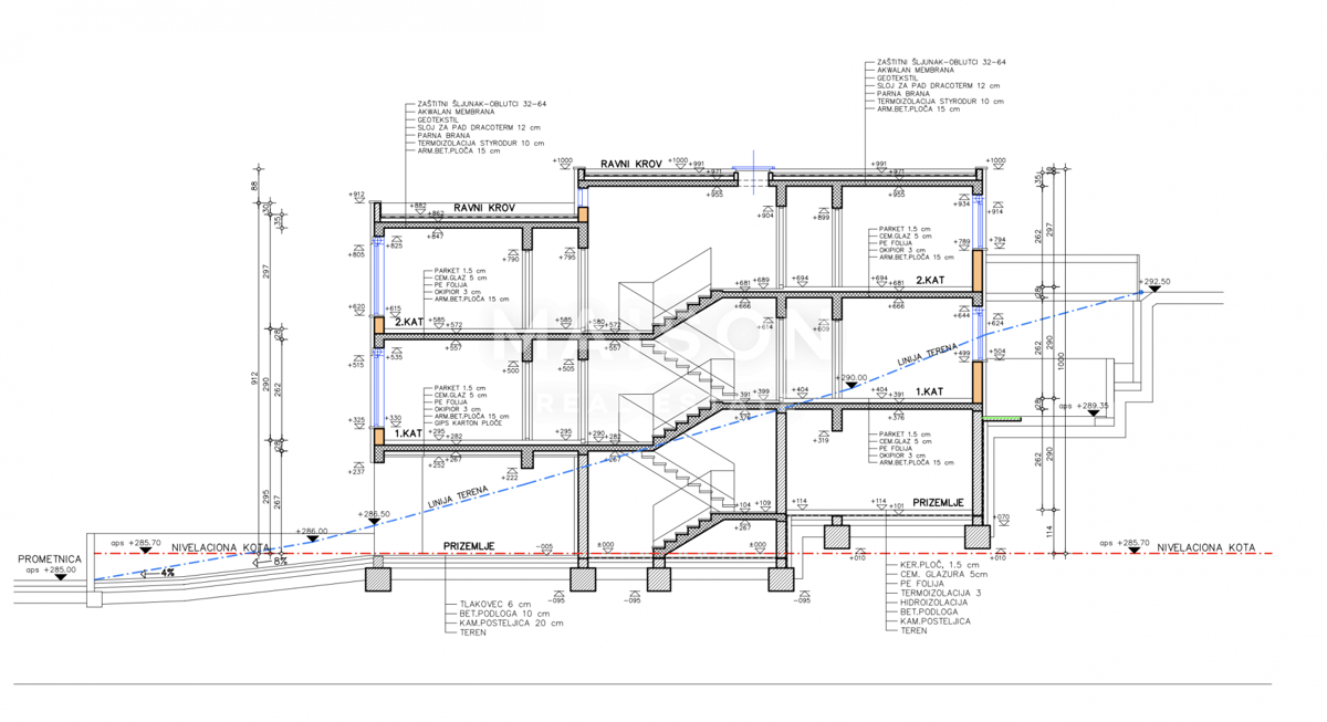Appartamento Škurinje, Rijeka, 60m2