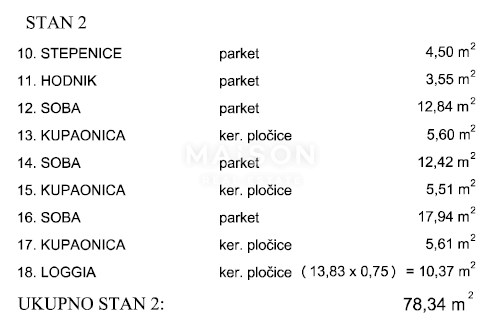 Moderna Casa Bifamiliare con Piscina e Vista Mare – Vicino a Krk