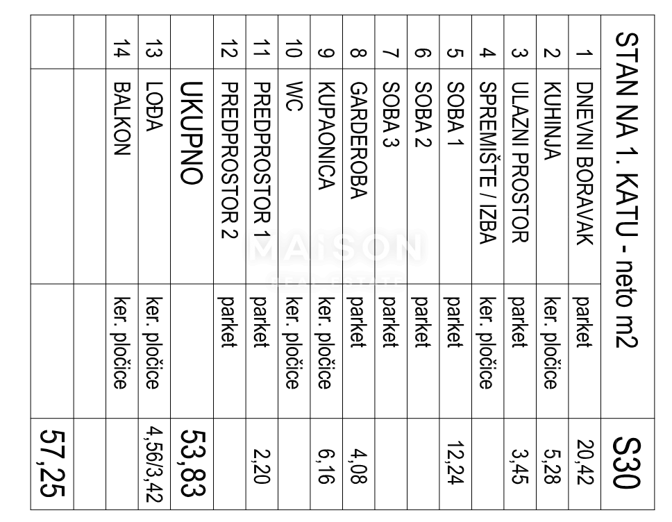 Appartamento Klinča Sela, 5.725m2