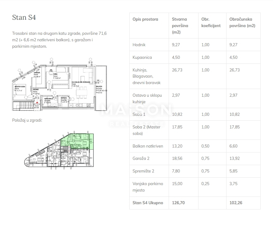 Appartamento Centar, Velika Gorica, 82.54 m2