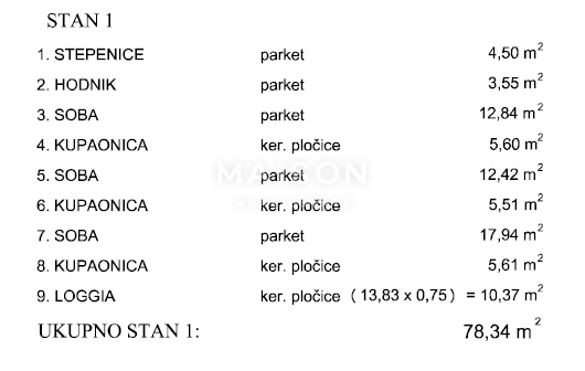 Moderna Casa Bifamiliare con Piscina e Vista Mare – Vicino a Krk