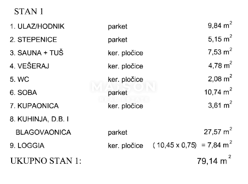 Moderna Casa Bifamiliare con Piscina e Vista Mare – Vicino a Krk