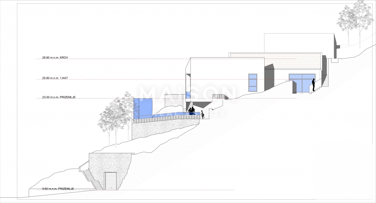 Villa Tribanj, Starigrad, 330m2