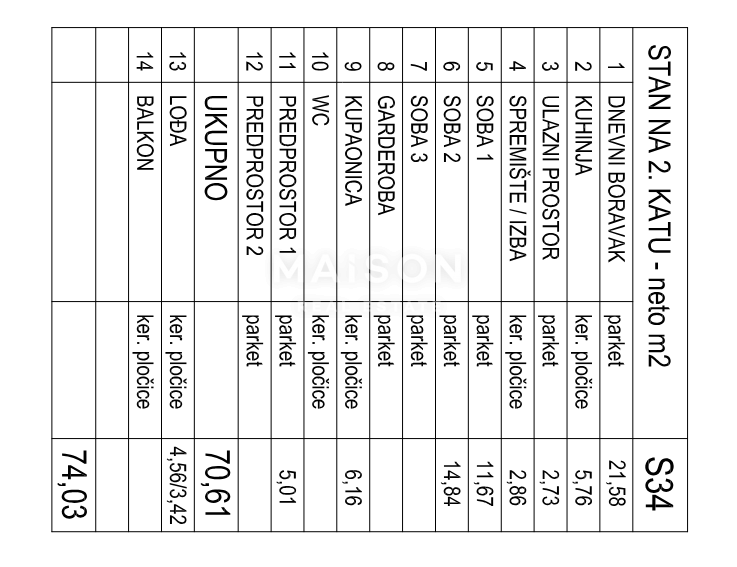 Appartamento Klinča Sela, 5.725m2